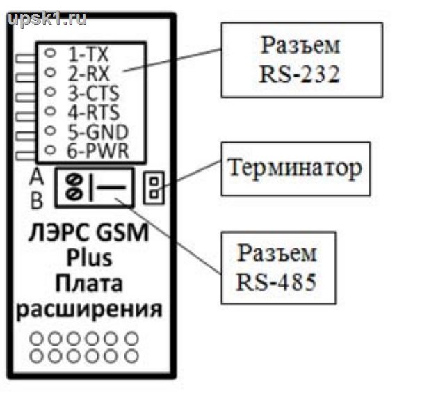 Последовательный порт RS-232 / RS-485 для ЛЭРС GSM Plusцена: 650 р.